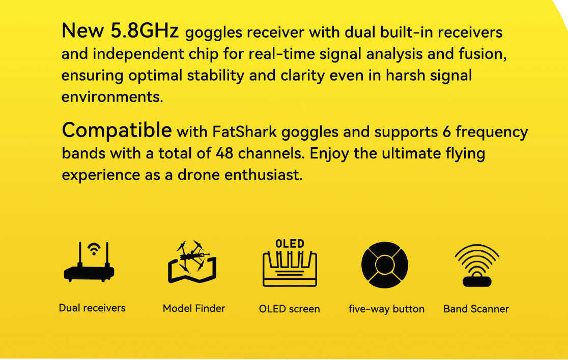 SpeedyBee 5.8GHz FPV Goggles Receiver