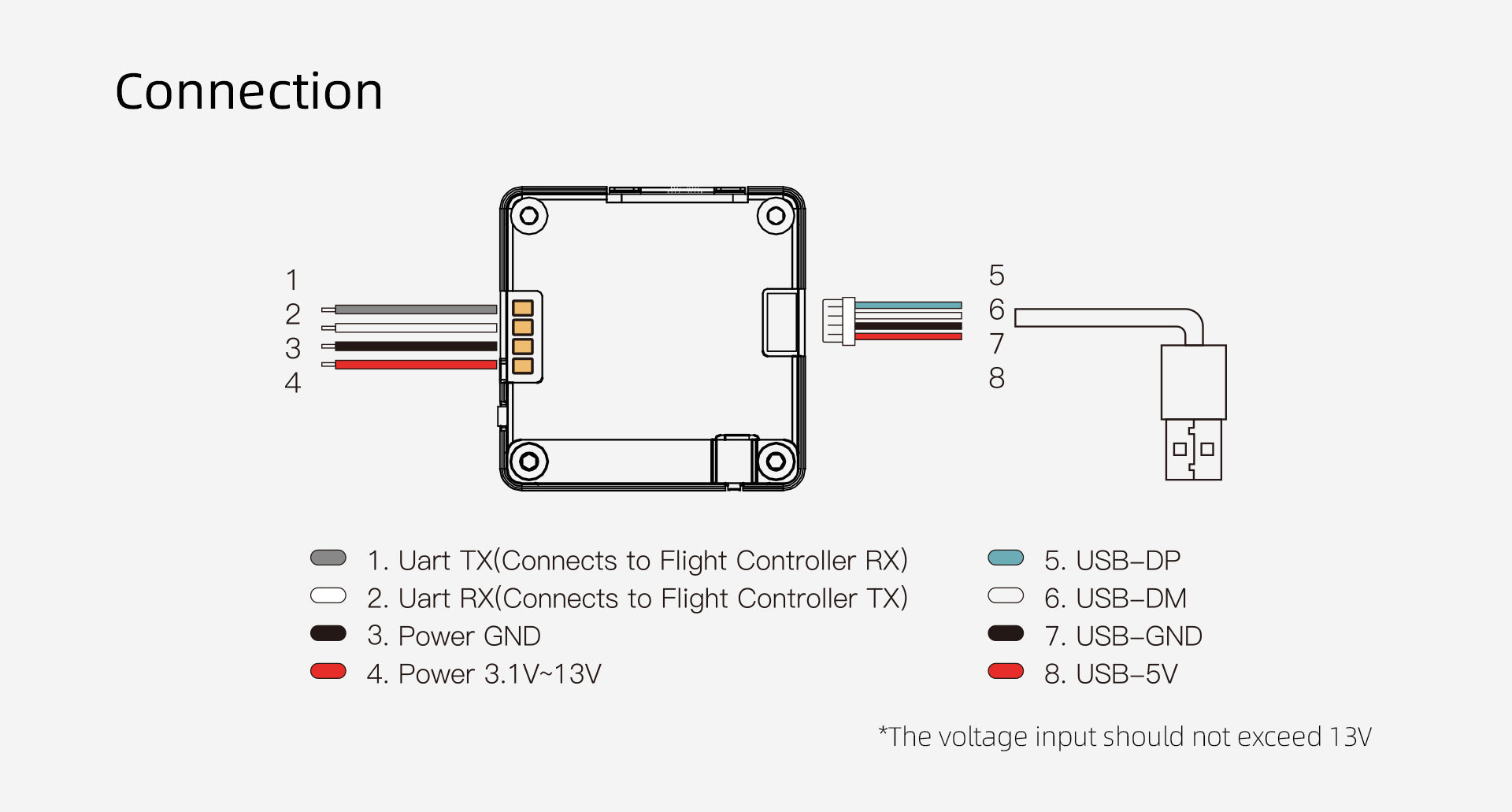 Walksnail Avatar HD Mini VTX V3 wiring diagram