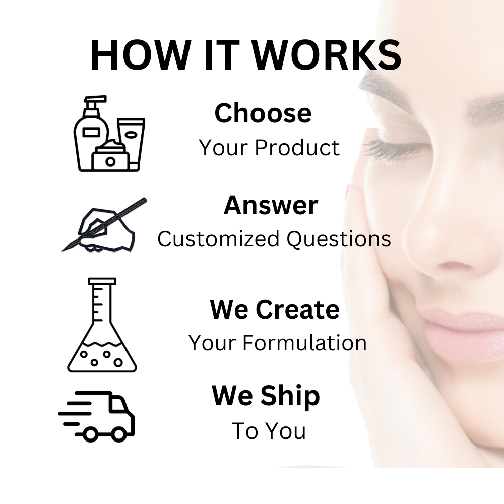 Essona Organics custom personalized skin care formulations 2.png__PID:a85ddc72-7d86-4eb7-a85f-46fdef0e9685