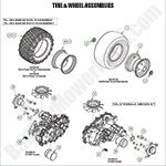 Wheel Assemblies