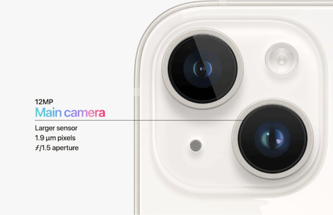 iPhone 14 camera