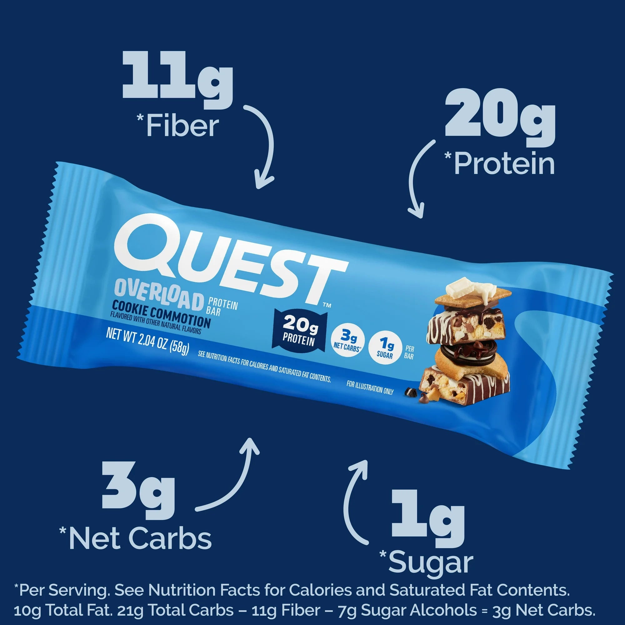 โปรตีนบาร์ Quest Protein Bar - Overload Cookie Commotion 3 Bars