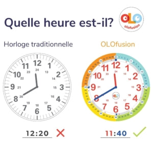 Différence entre l'horloge traditionnelle et l'horloge OLOfusion