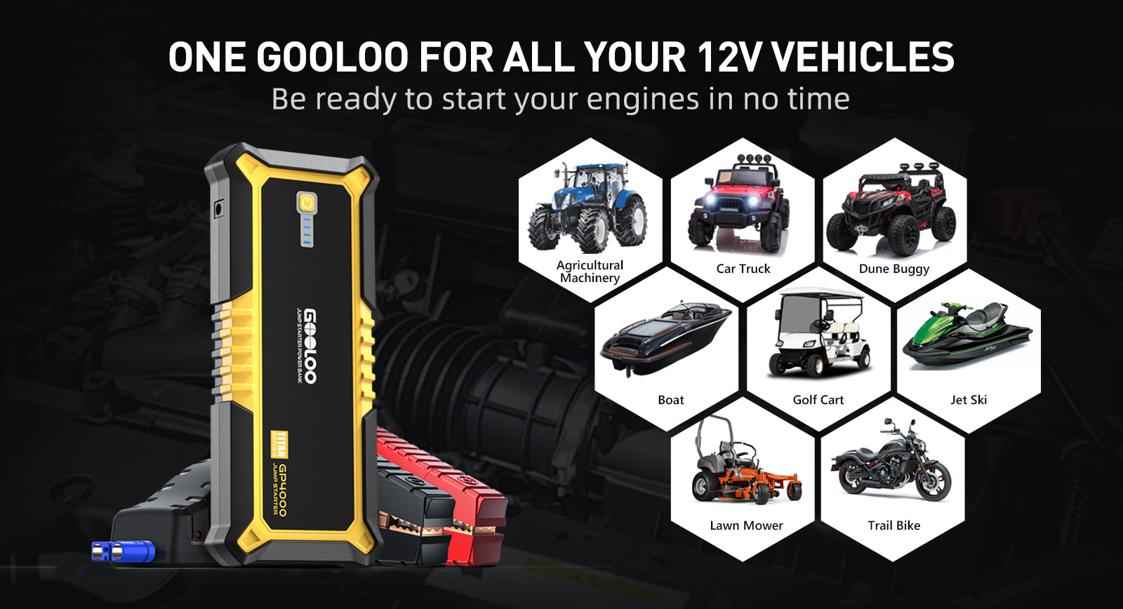 GOOLOO Car Jump Starter,4000A Peak 12V Battery Jumper Pack for All Gas and  Up to 10.0L Diesel Engine,Portable Battery Booster Box with USB Quick  Charge and Type C SuperSafe 