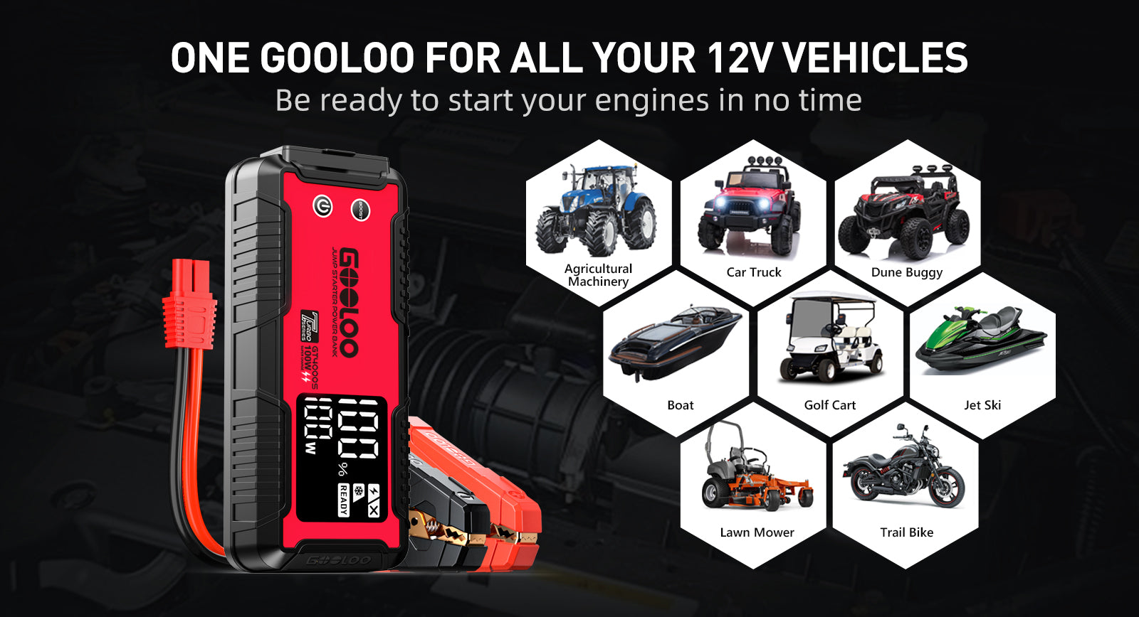 GOOLOO GT3000 Jump Starter 3000A 100W 2-Way Fast Charging, SuperSafe 12V  Lithium Portable Car Battery Booster Pack, IP65 Power Bank Charger Box with