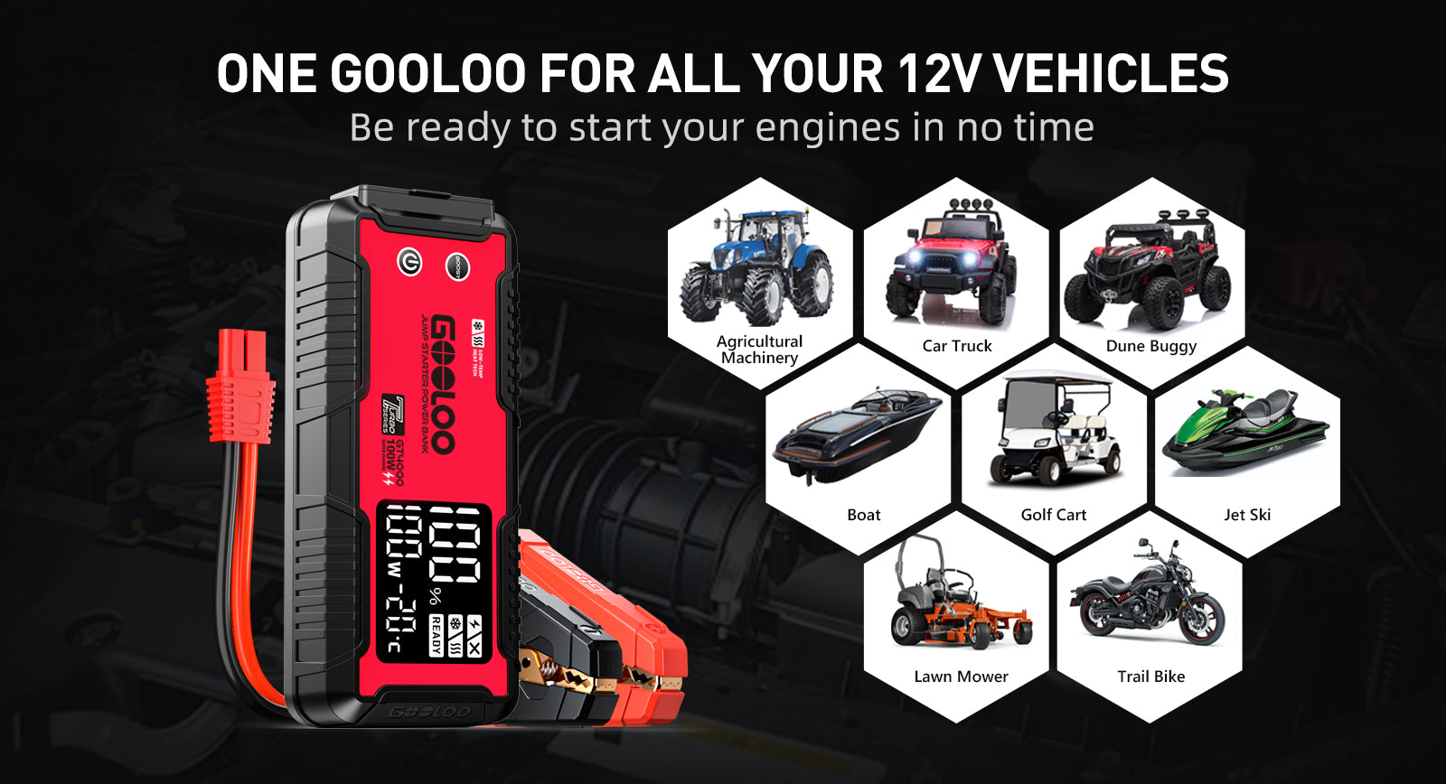 gooloo jump starter for motorcycle, lawnmower