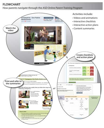 defusing-anger-and-aggression-iris-educational-media