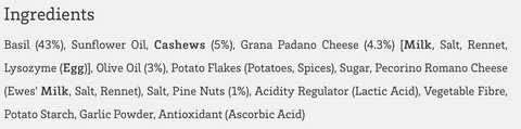 Cheap shop bought Pesto ingredient list