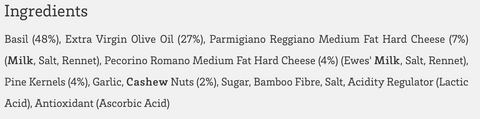 Premium shop bought Pesto ingredient list