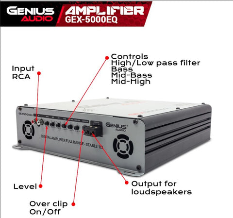 How do you adjust the gain of an amplifier?