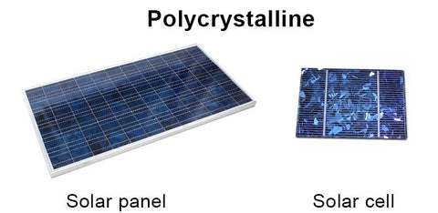 Polycrystalline Silicon Solar Panels