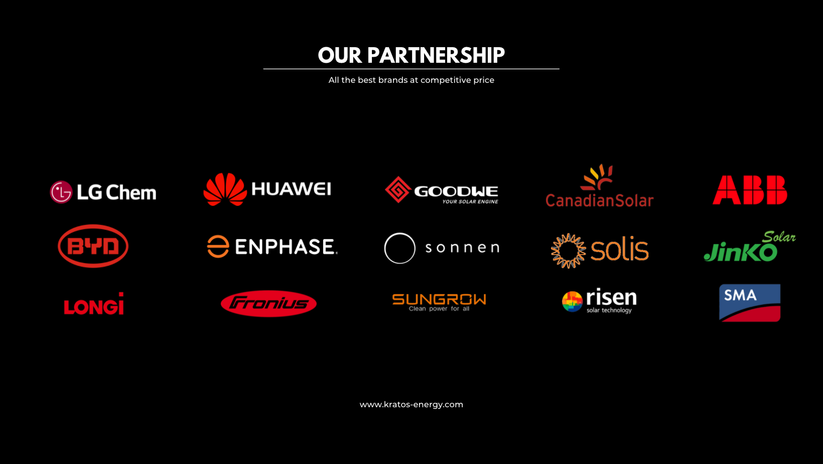 Kratos energy Partnerships