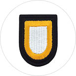 Different Types of Military Patches and Their Meanings - Kel-Lac Tactical +  Outdoor