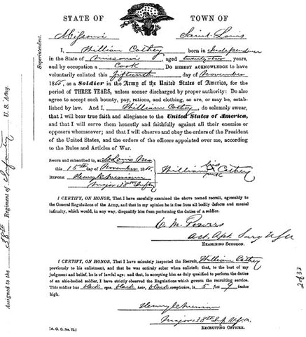 Cathay Williams Enlistment