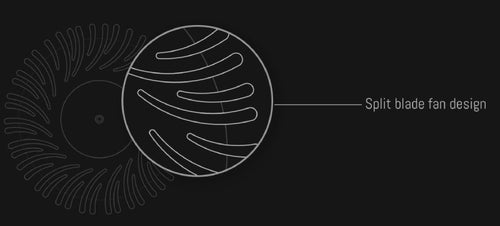 Split blade fan design.jpg__PID:38edd0f3-4baa-4e07-bfd8-79289ef89a5f