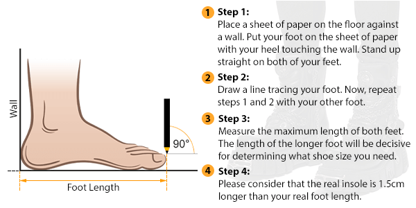 This picture shows how to measure Foot Length by HARD'N'HEAVY.