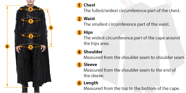 This picture shows how to measure Male Cape size by HARD'N'HEAVY.