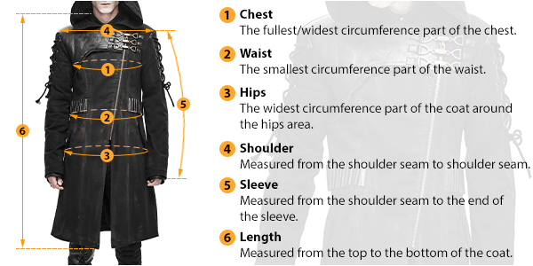 This picture shows how to measure Male Coat size by HARD'N'HEAVY.