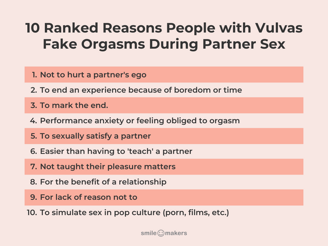reasons people fake orgasms