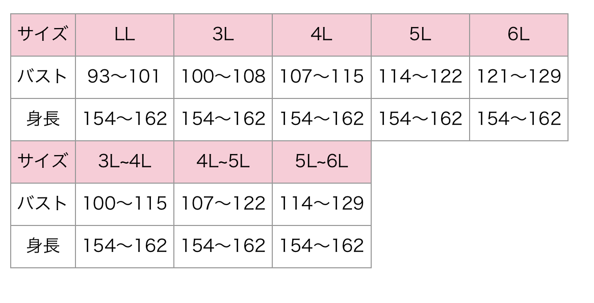 いずみBODYラボ トップス・ワンピース類適用サイズ表