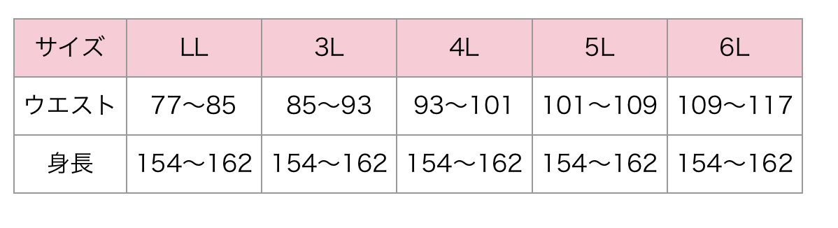 いずみBODYラボボトムス適用サイズ表