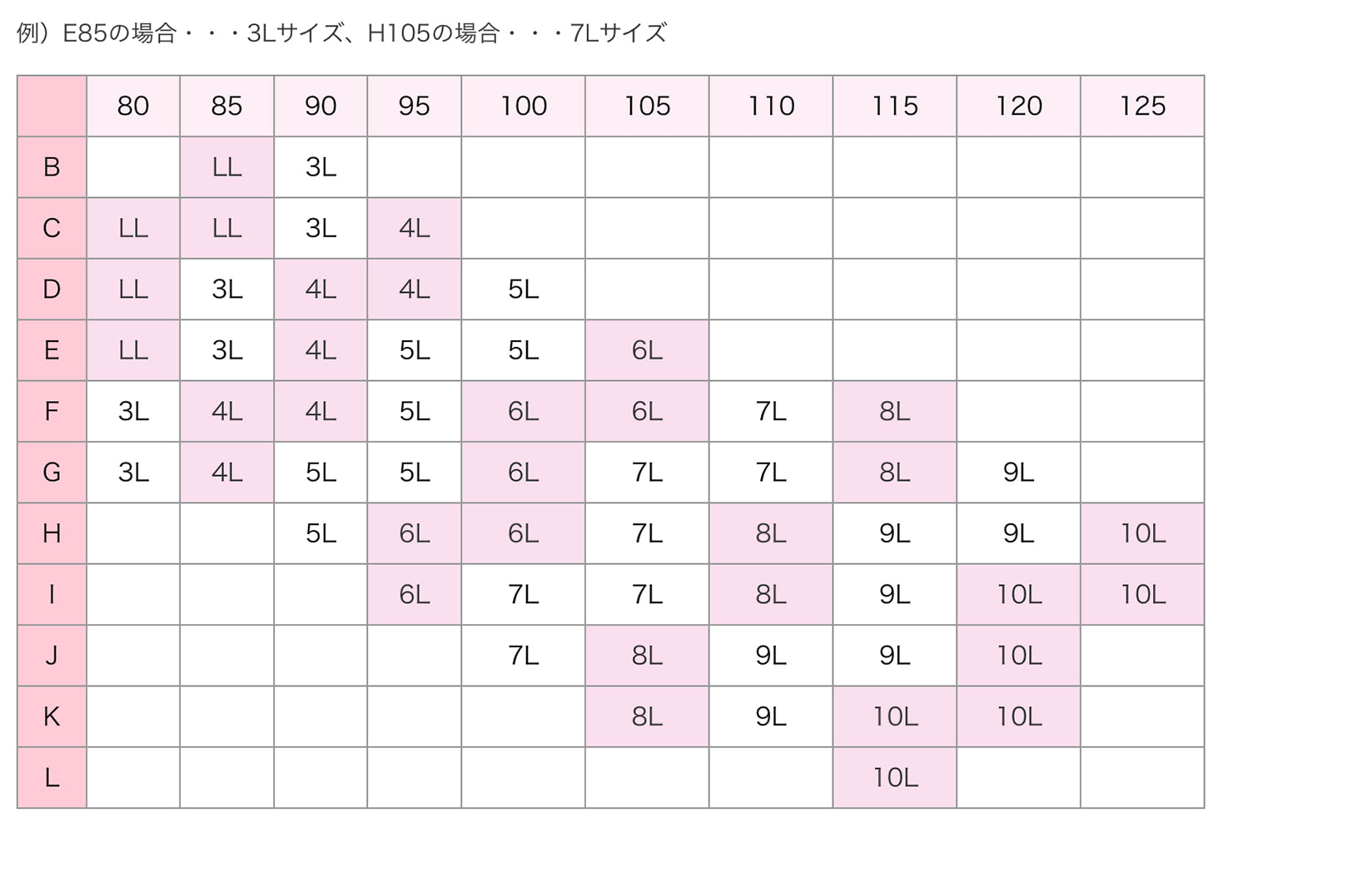 サイズについて - 【公式】グラマープリンセス