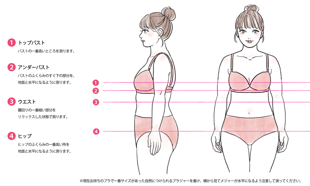 いずみBODYラボ ブラジャーサイズの測り方