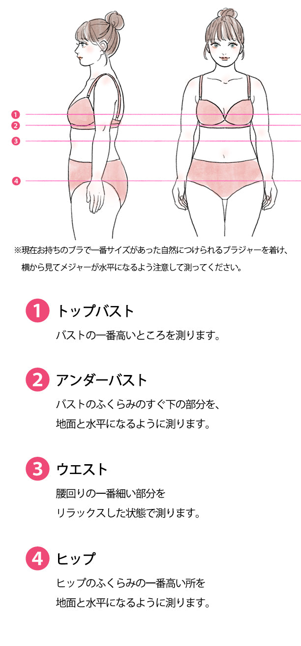 いずみBODYラボ ブラジャーサイズの測り方