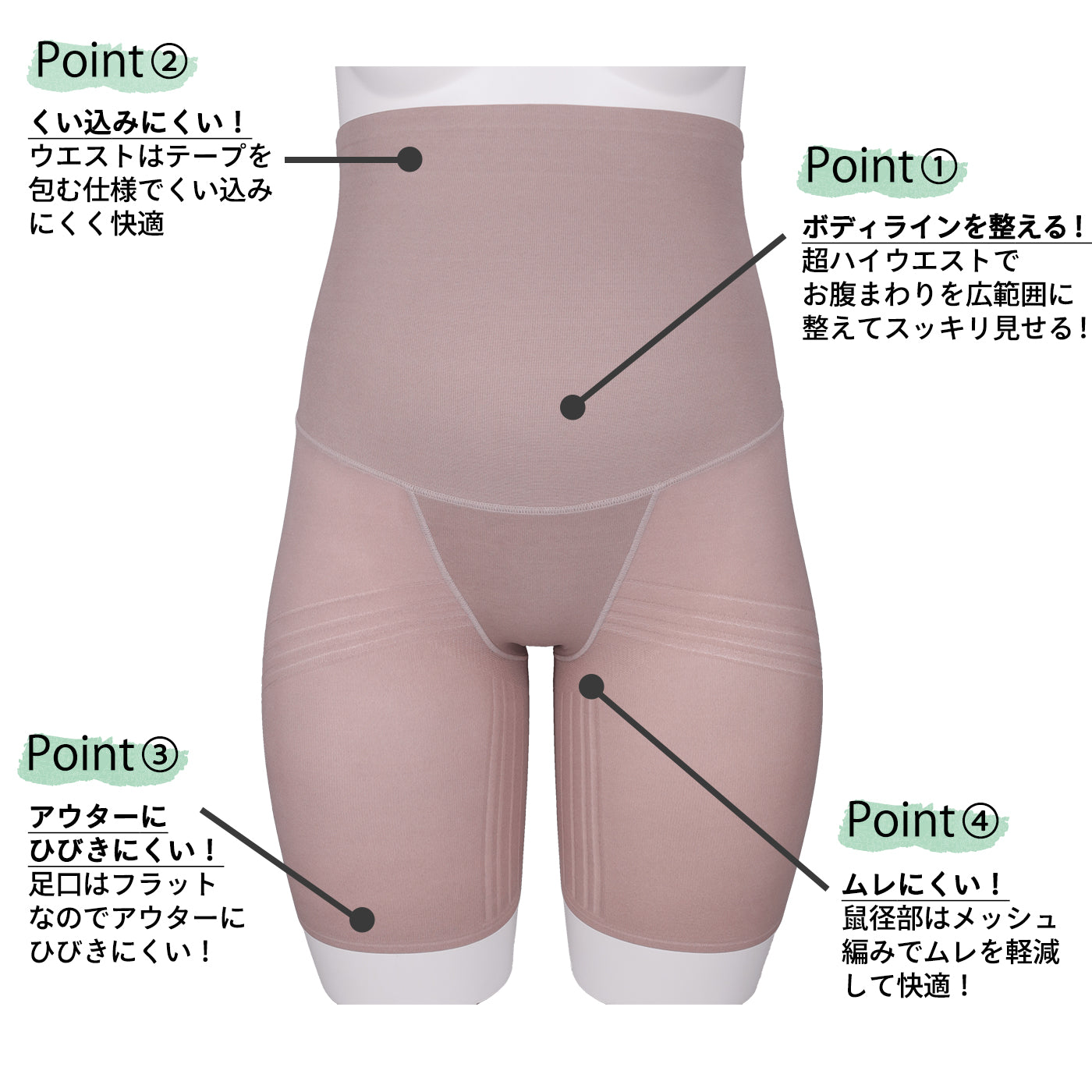 ポイント1ボディラインを整える！超ハイウエストでお腹まわりを広範囲に整えてスッキリ見せる！ポイント2くい込みにくい！ウエストはテープを包む仕様でくい込みにくく快適ポイント3アウターにひびきにくい！足口はフラットなのでアウターにひびきにくい！ポイント4ムレにくい！鼠径分はメッシュ編みでムレを軽減して快適！