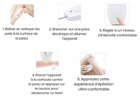 Epilation définitive à la lumière pulsée : je réponds à vos questions sur  mon expérience - My sweet Cactus