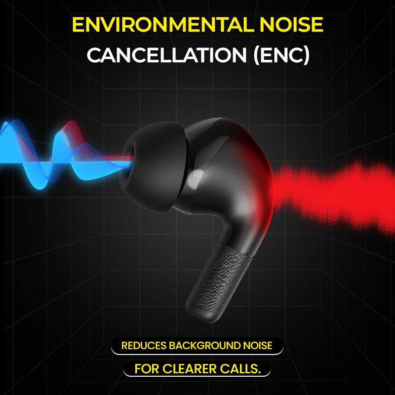 BEME Elite Buds Voice Changing Earbuds with ENC