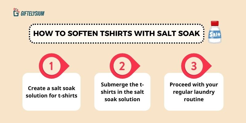 How to Soften Tshirts with Salt Soak