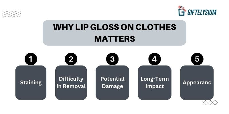 Why Lip Gloss On Clothes Matters