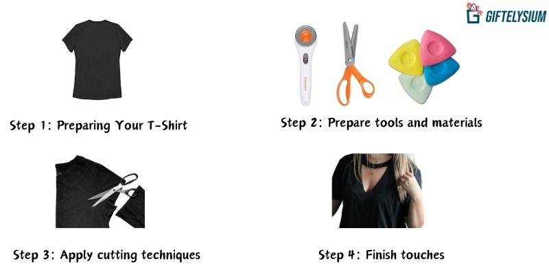 How to Cut Tshirt Neck: Step-by-step Guidelines
