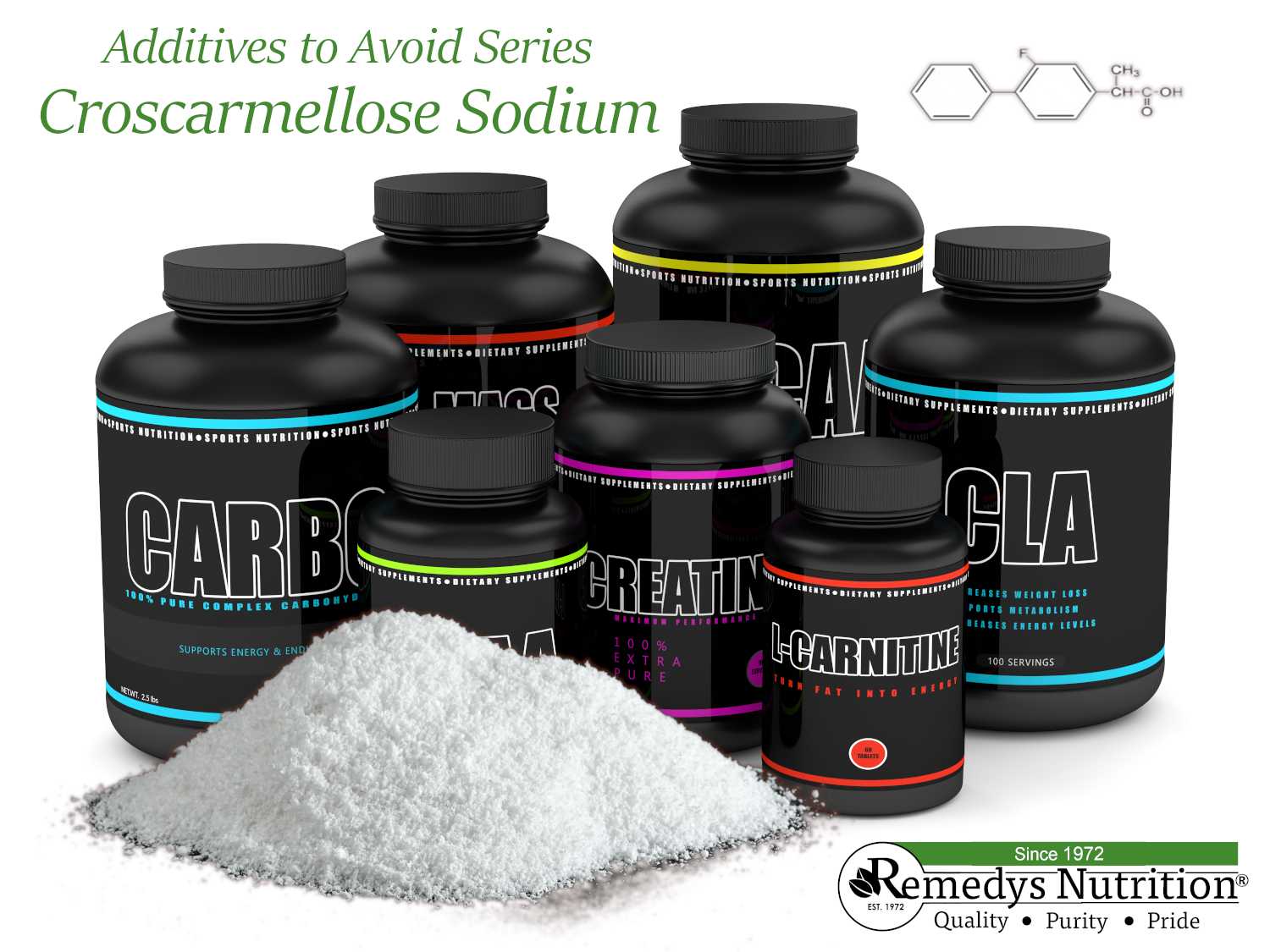 Croscarmellose Sodium [Additives to Avoid Series]