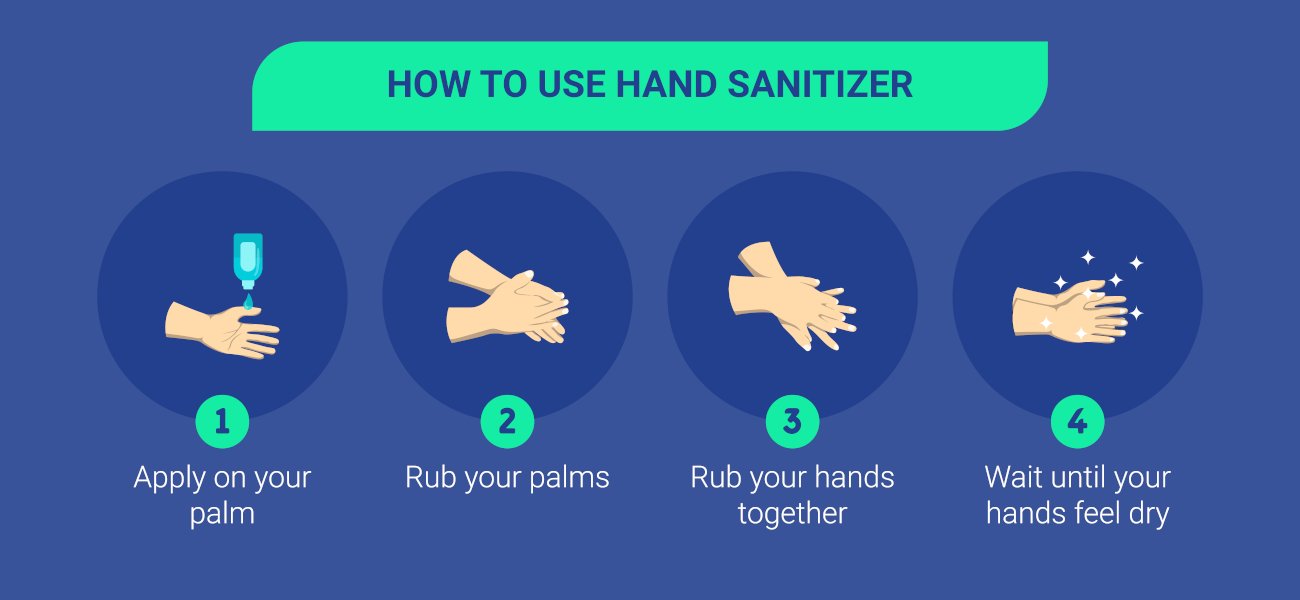 How to use hand sanitizer