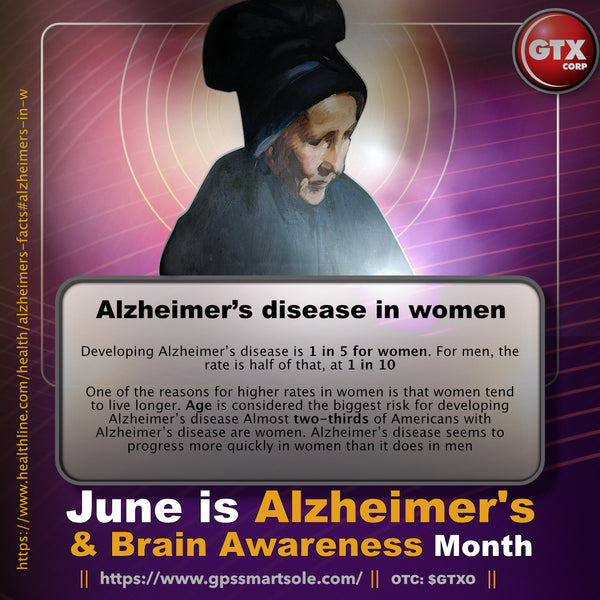 alzheimer's disease in women infographic dementia wandering smartsole caregiving