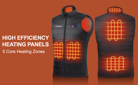 heating system of gokozy men's heated vest