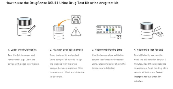 Urine Drug Test Kit DSU11 How to use