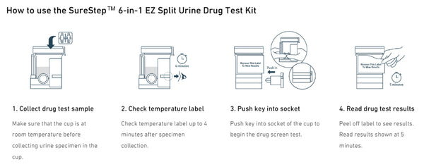 Urine Drug Test Kit SureStep how to use