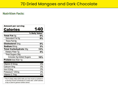 7D Nutrition Facts