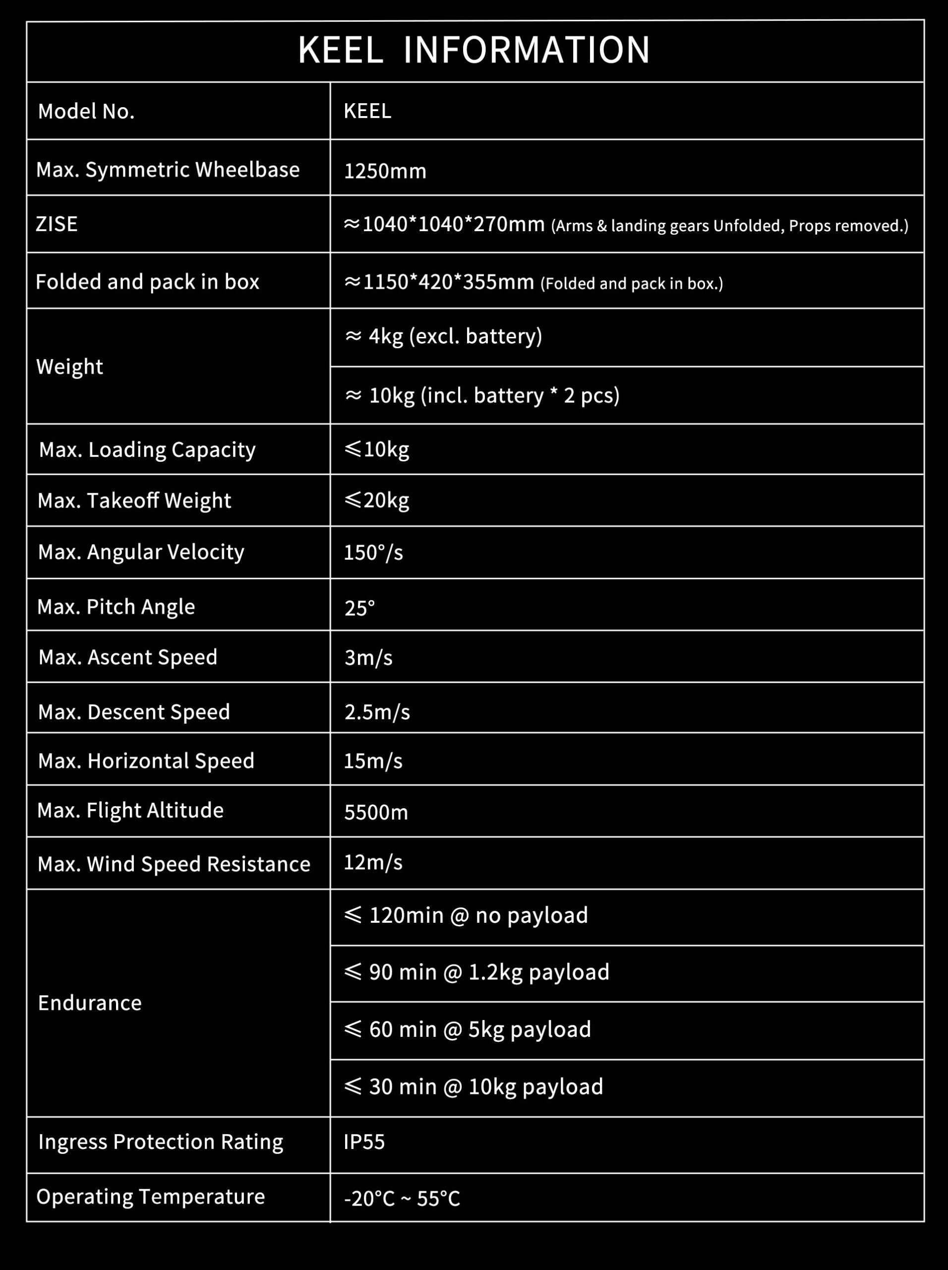 Keel Quadcopter Delivery Drone, KEEL INFORMATION Max. Symmetric Wheelbase 1250mm ZISE 1040*