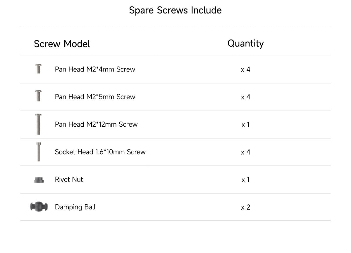 GEPRC Cinelog30 V2 FPV Drone comes with spare screws, components, rivet nut, and damping balls, listing quantities for various screw models.