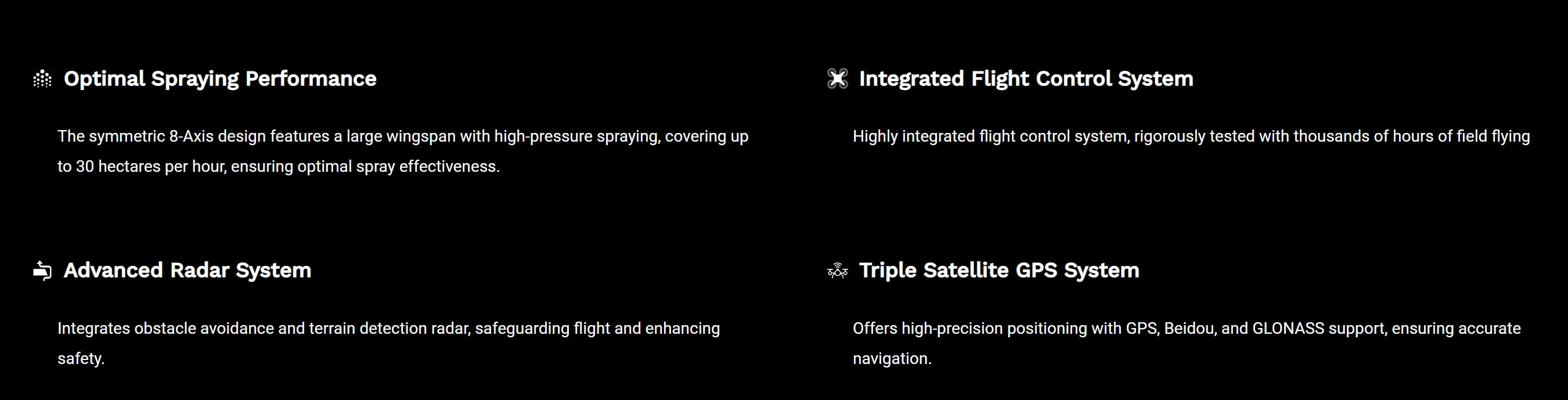 H160 Agricultural Drone, symmetric 8-Axis design features a large wingspan with high-pressure spray