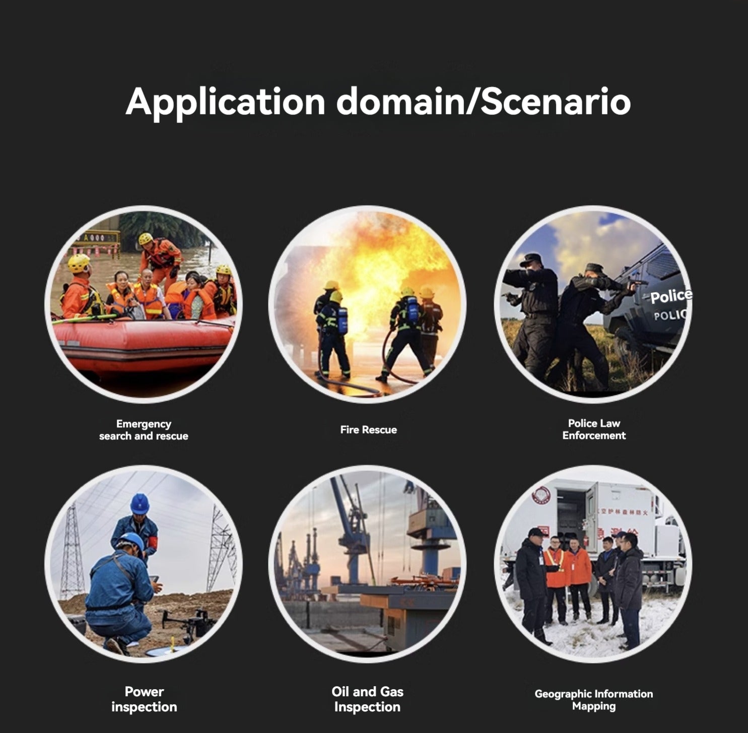 RCDrone, Application domain/Scenario Emergency Fire Rescue Police Law search and rescue Enforcement Power Oil and
