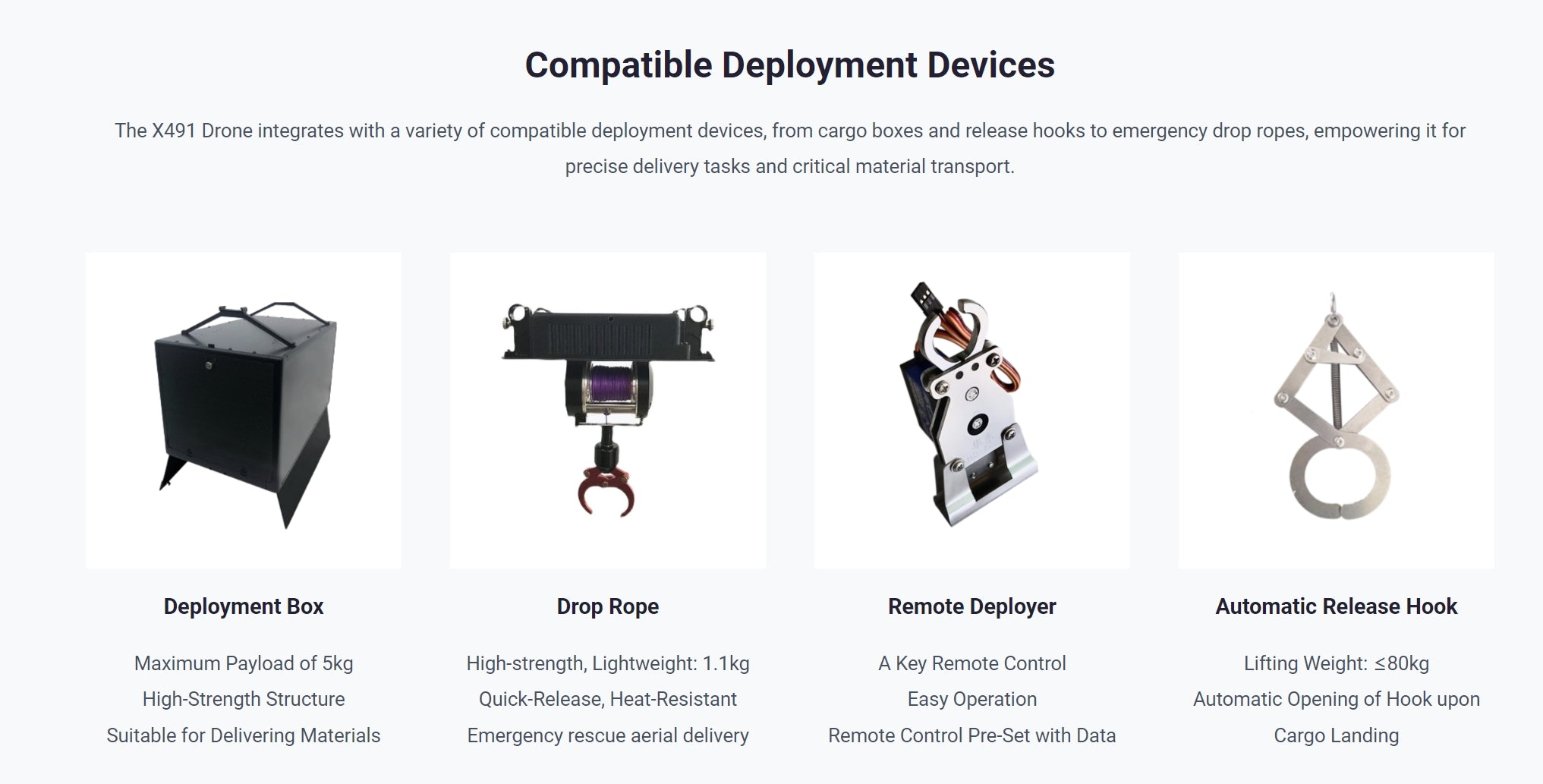 X491 Ultra Long Endurance Drone, the X491 Drone integrates with a variety of compatible deployment devices .