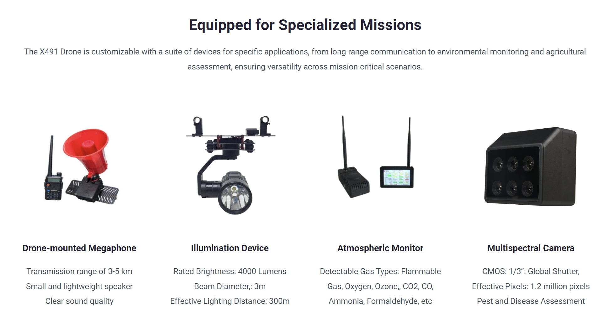 X491 Ultra Long Endurance Drone, the X491 Drone is customizable with a suite of devices for specific applications 