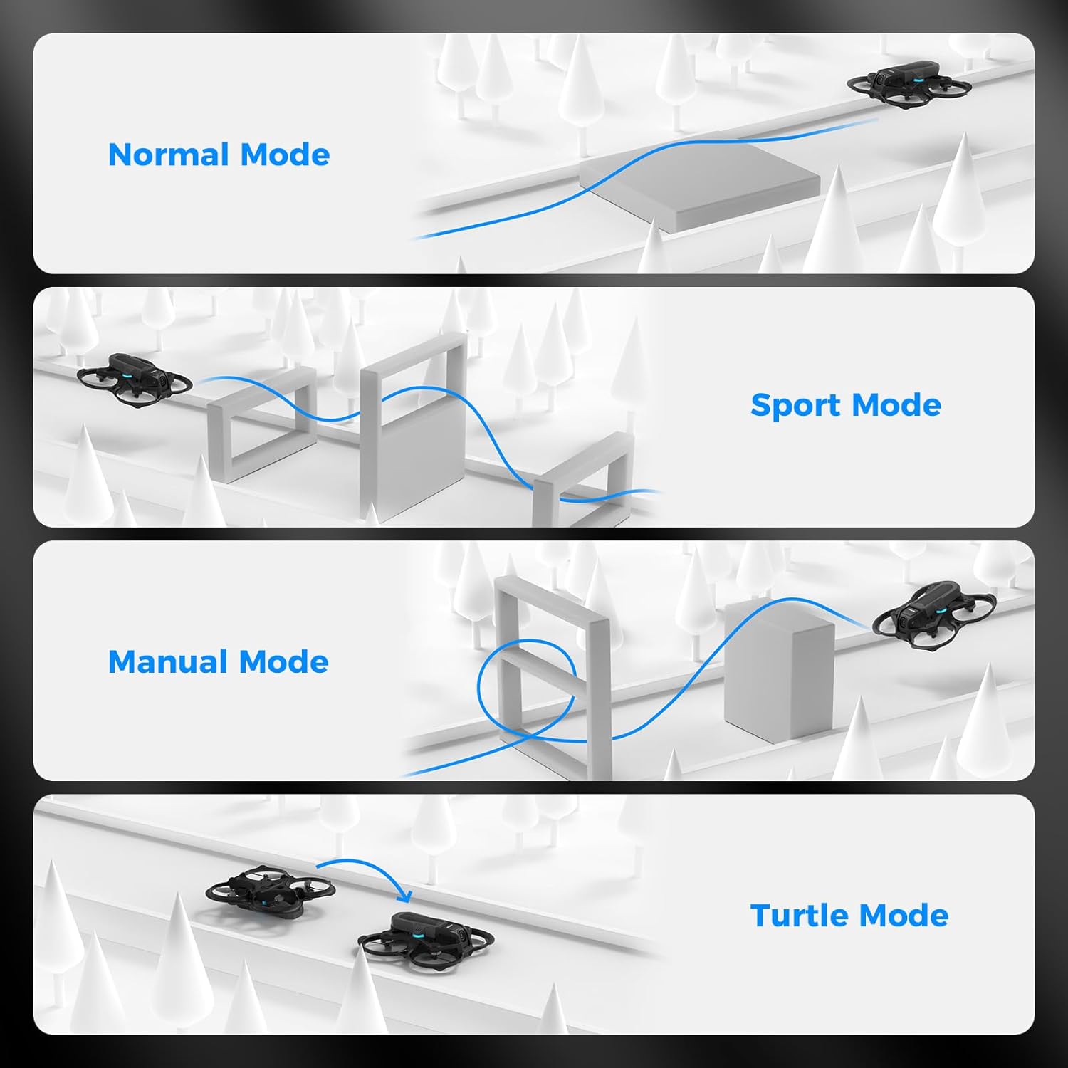 BETAFPV Aquila16 FPV Kit, Normal Mode Sport Mode Manual Mode Turtle