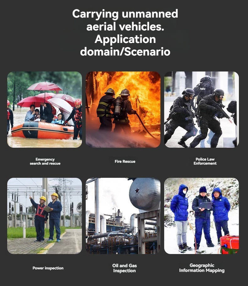 RCDrone, Carrying unmanned aerial vehicles: Application domain/Scenario Emcrgency