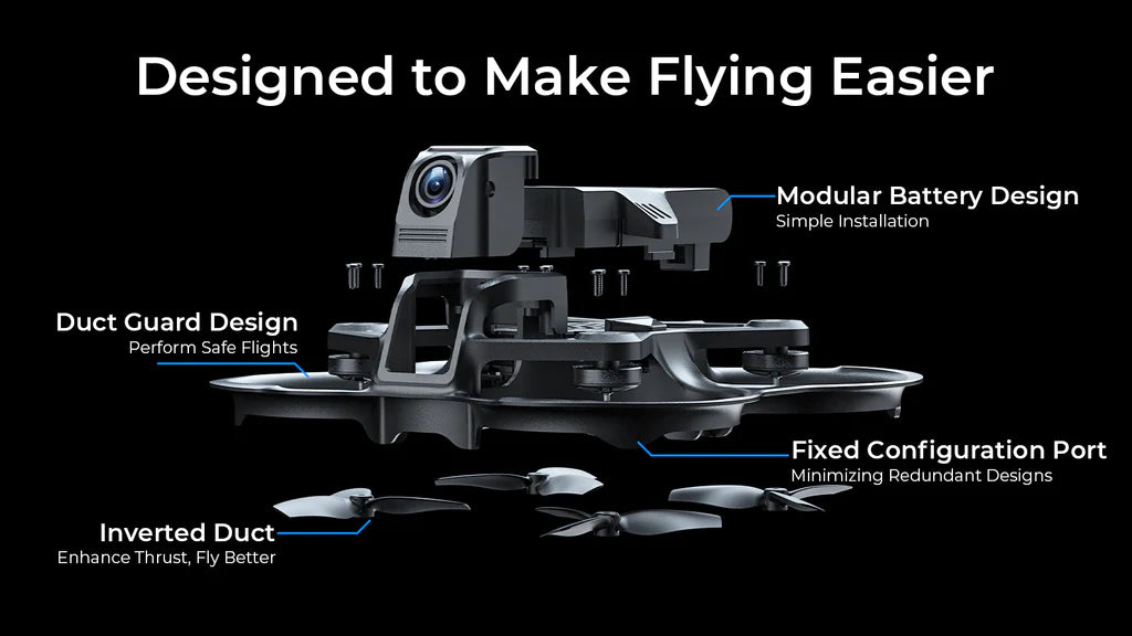 BETAFPV Aquila16 FPV Kit, Designed to Make Flying Easier Modular Battery Design Simple Installation T Duc